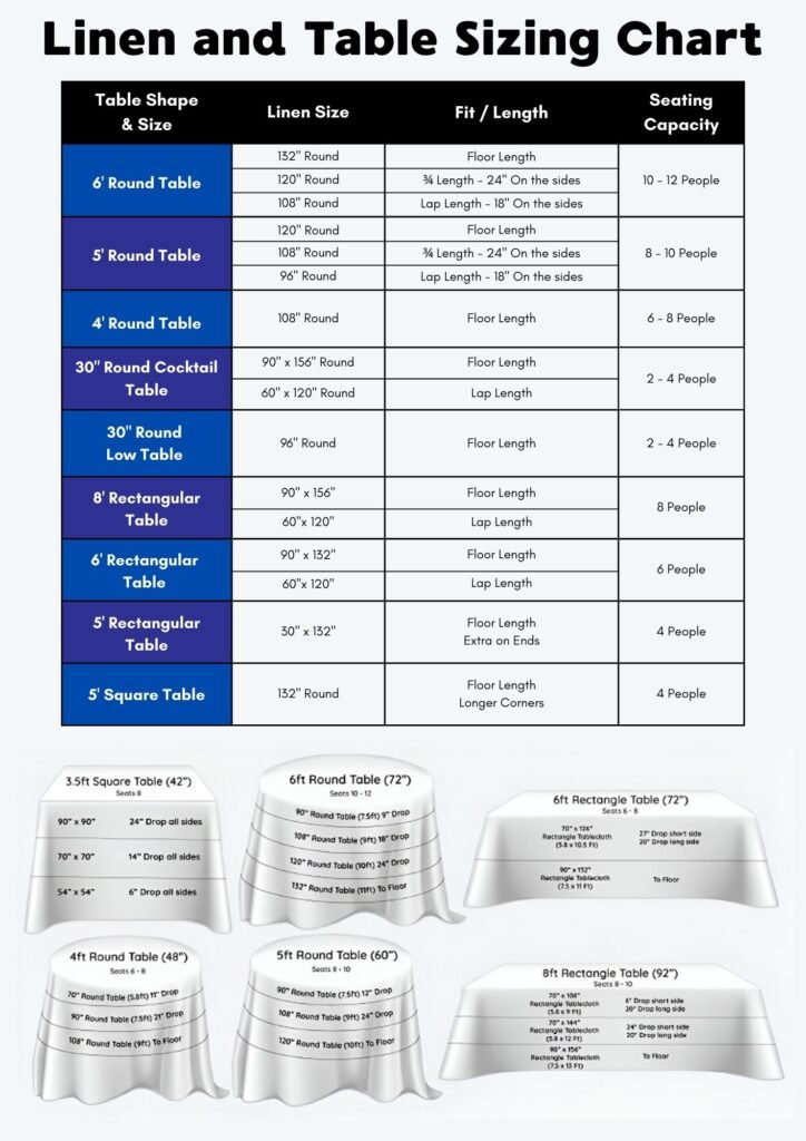 Linen and Table Sizing Guide